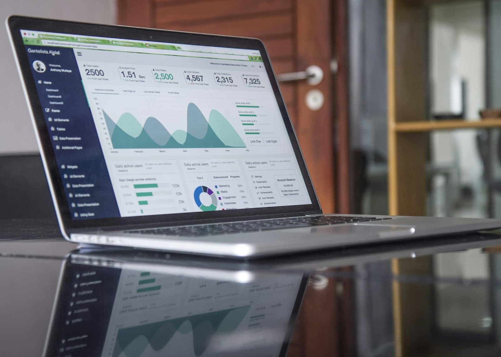 Notebook con gráficos y planillas de análisis de datos