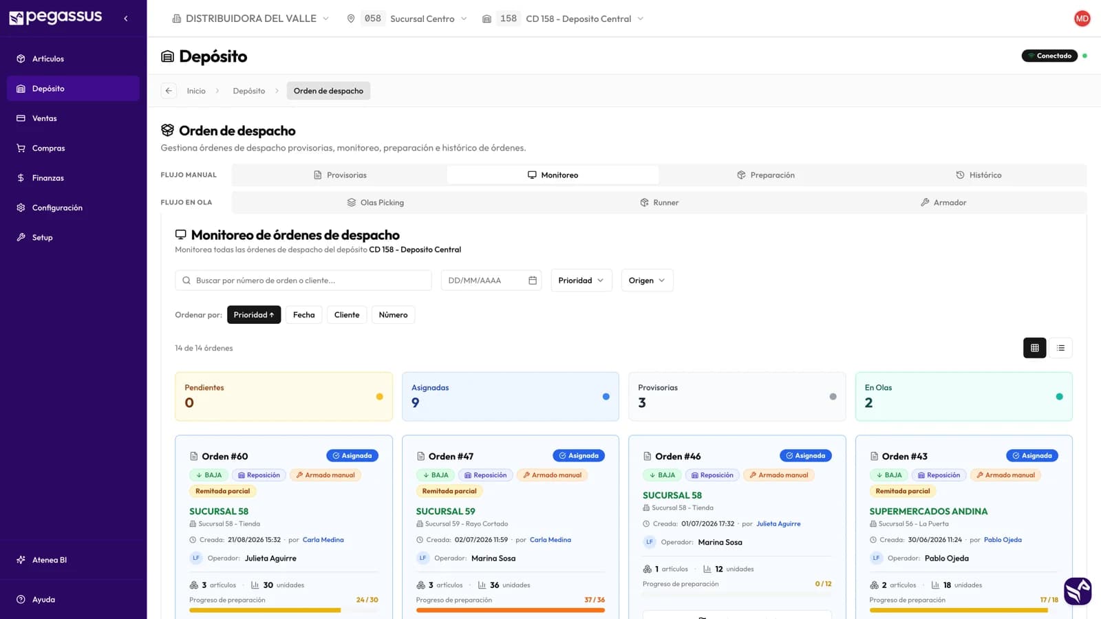 Monitoreo de órdenes de despacho en vivo, con las pendientes, asignadas, provisorias y en ola.
